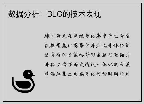 数据分析：BLG的技术表现